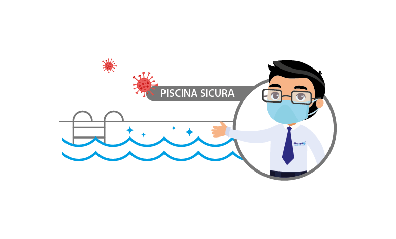 Calcolo Metri Cubi | Come calcolare i metri cubi